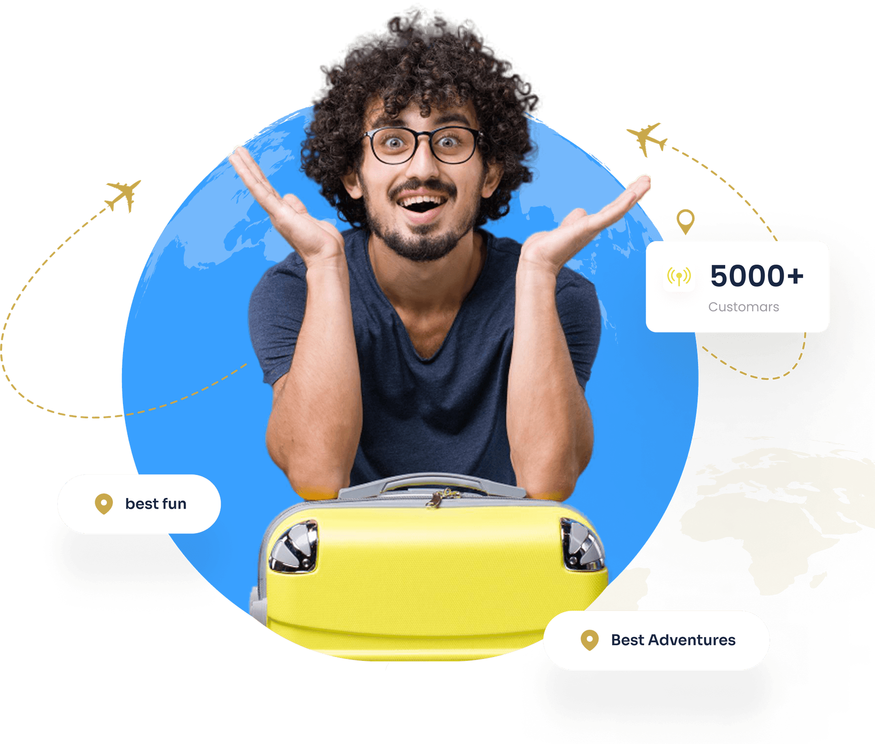 Travel with Sitaram World Aviation